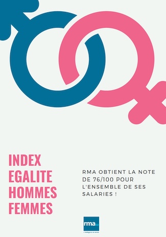 Indice_RMA